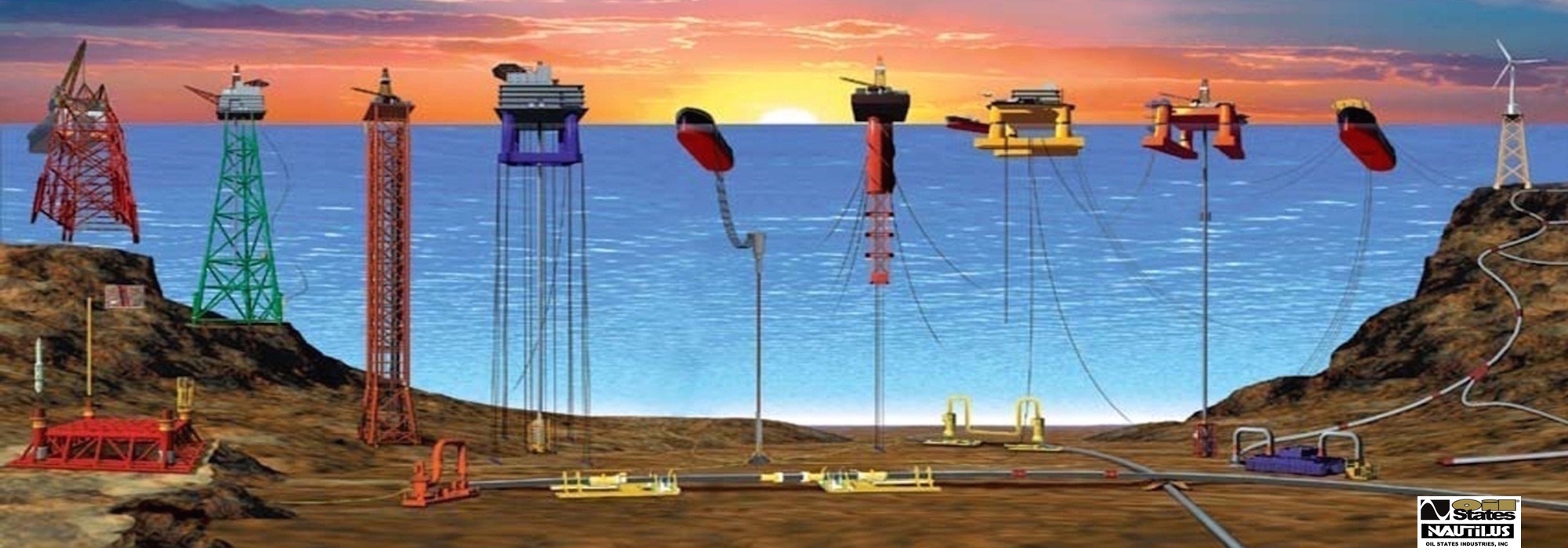 Penco Mexico Oil States